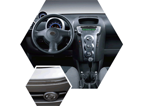 Automotive Applications